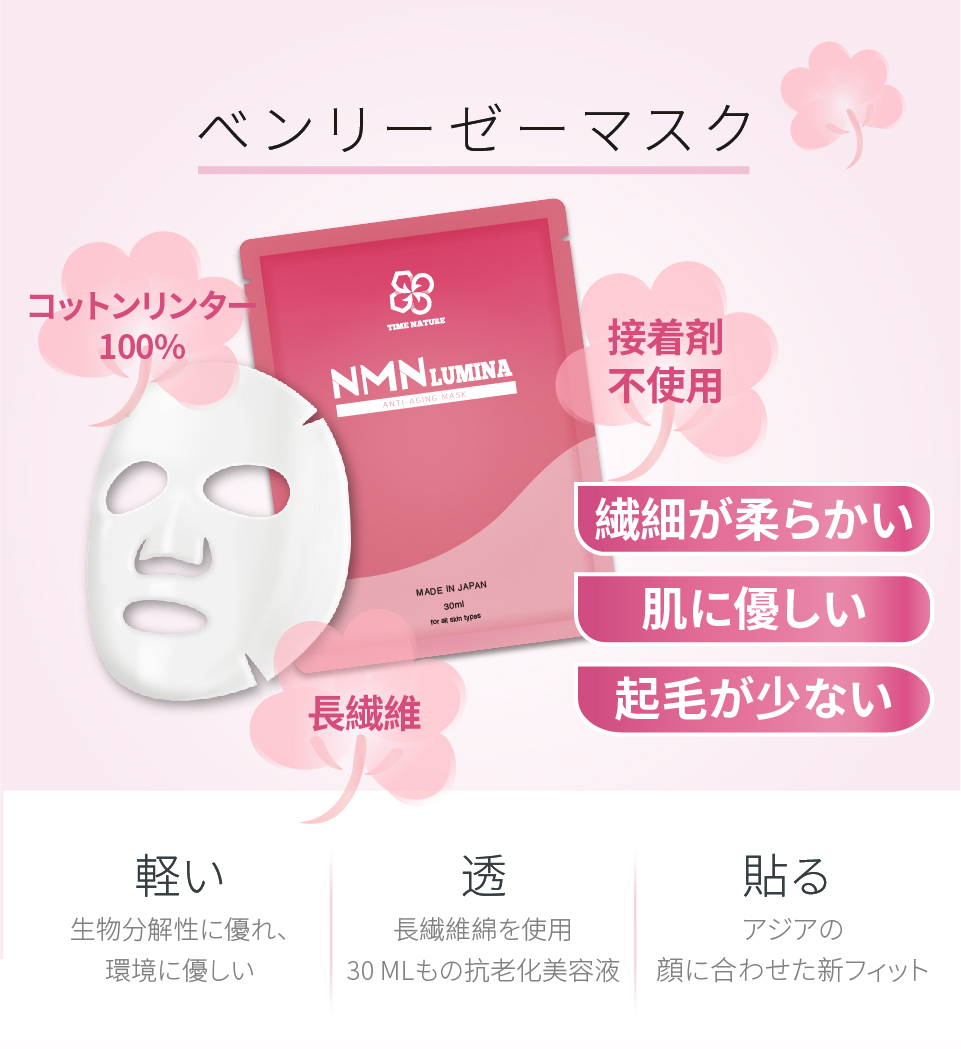 元歳栄養,NMN,mask