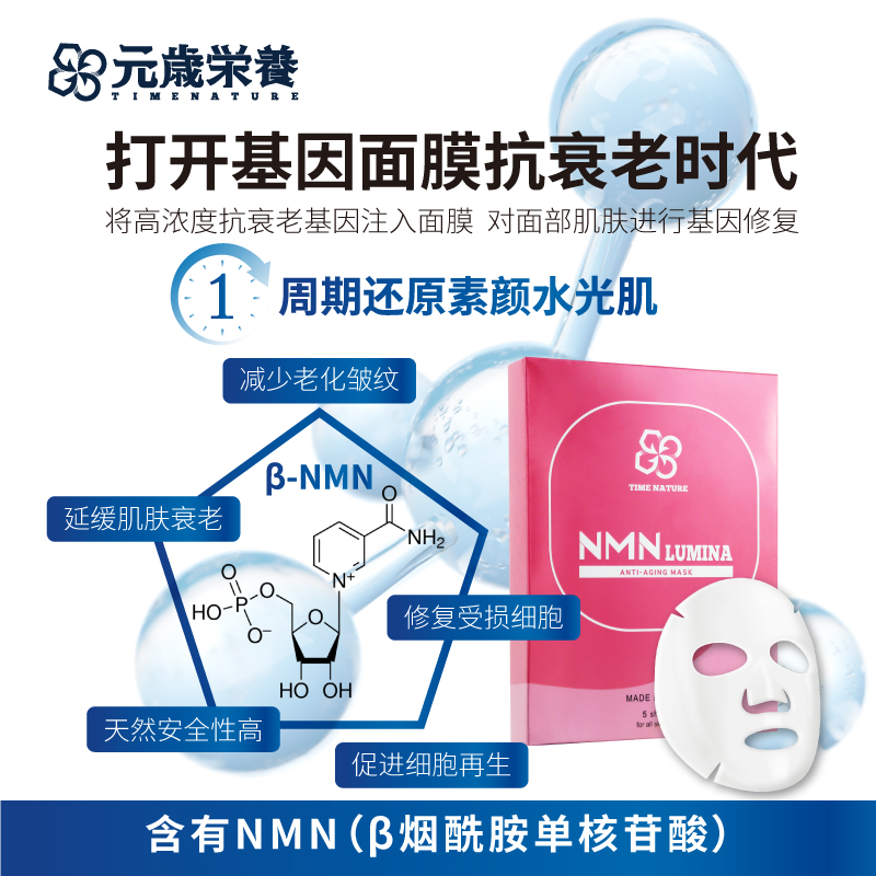 元歲榮養,NMN,面膜,第一代,