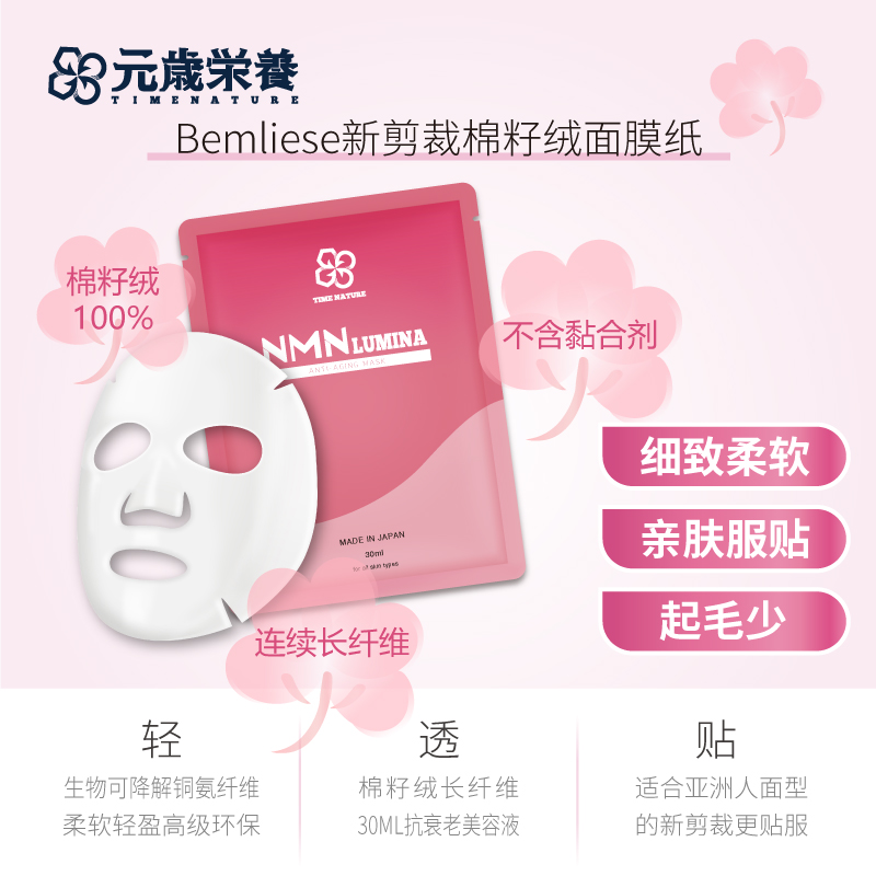 元歲榮養,NMN,面膜,第一代,
