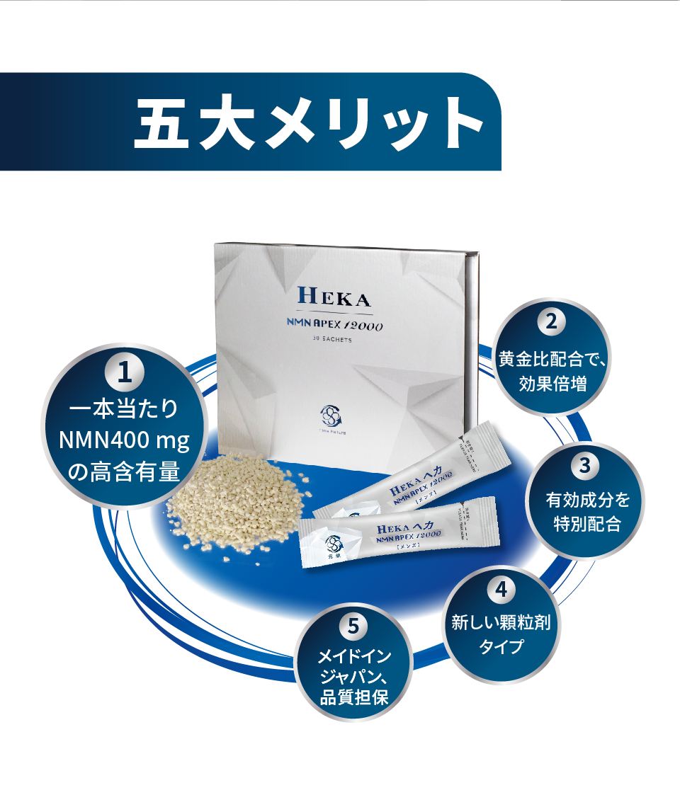 元歳栄養,NMN,APEX,HEKA,30S