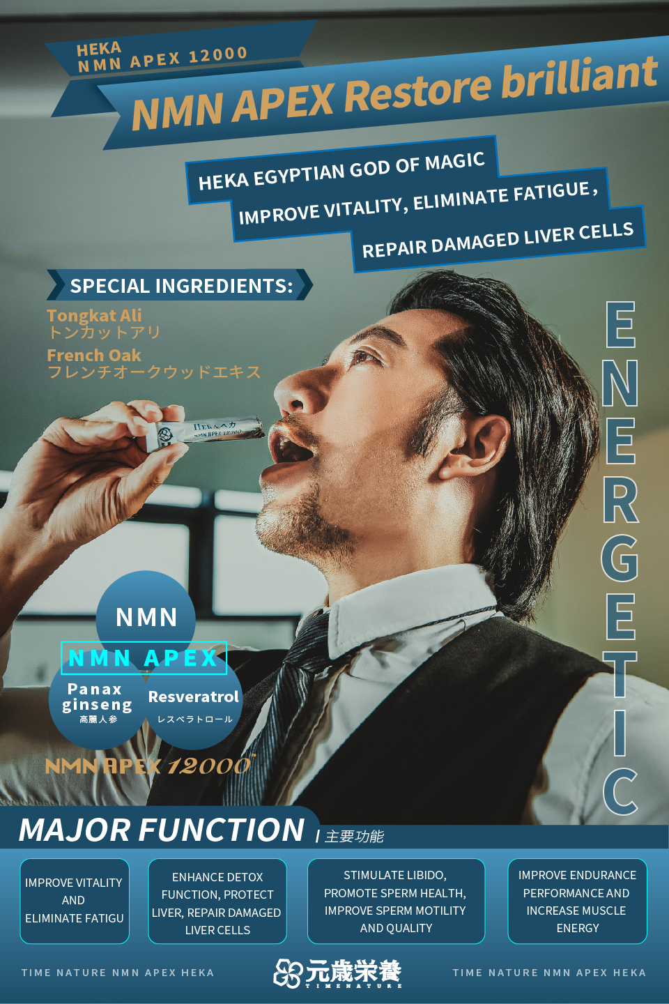 元歳栄養,NMN,APEX,HEKA,7S,