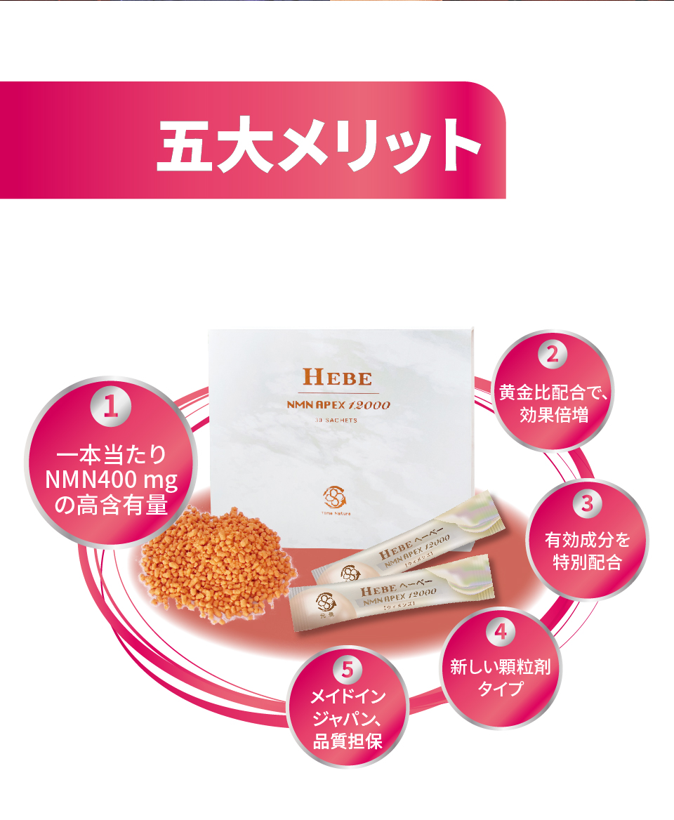 元歳栄養,NMN,APEX,HEBE,30S