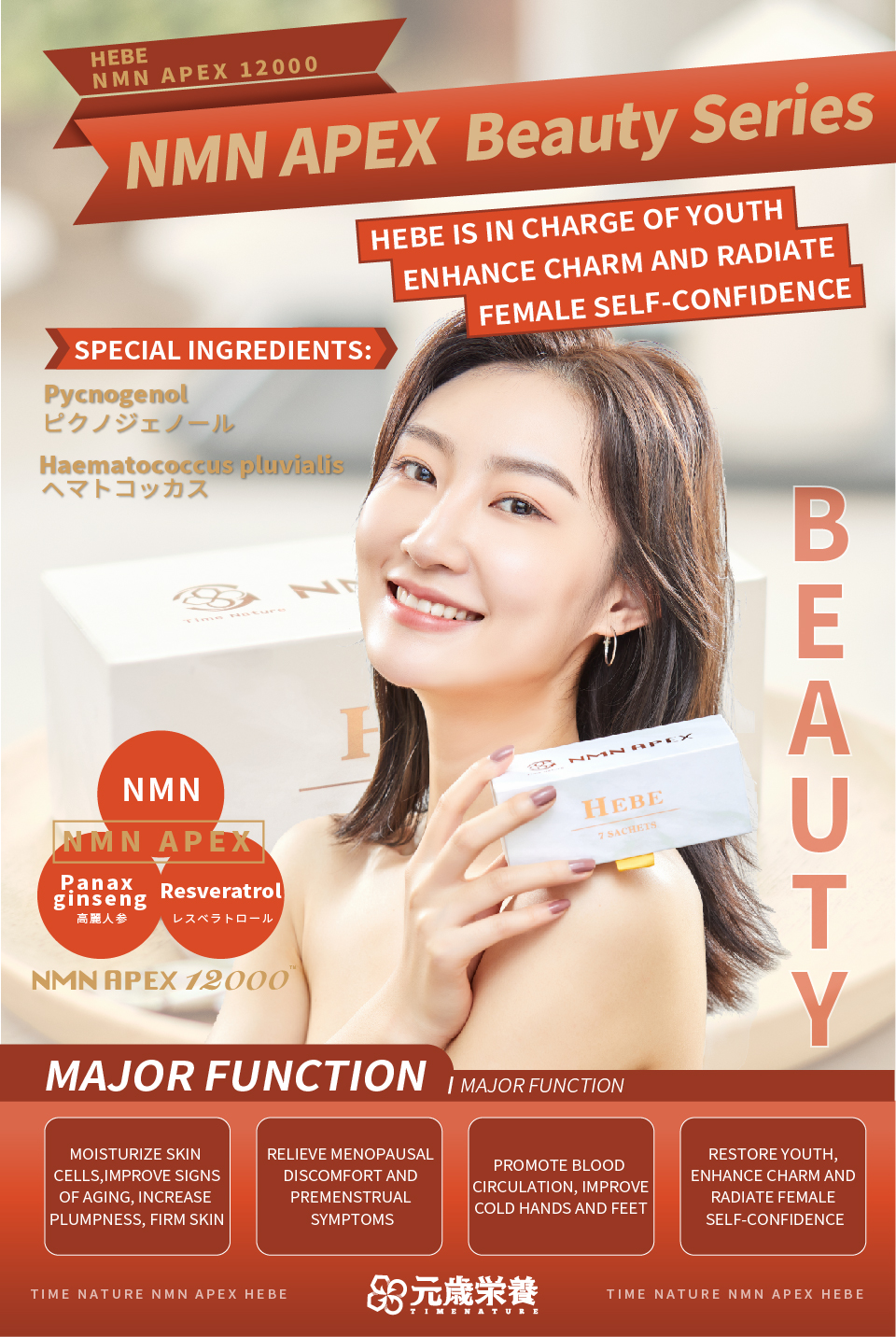 元歳栄養,NMN,APEX,HEBE,7S,
