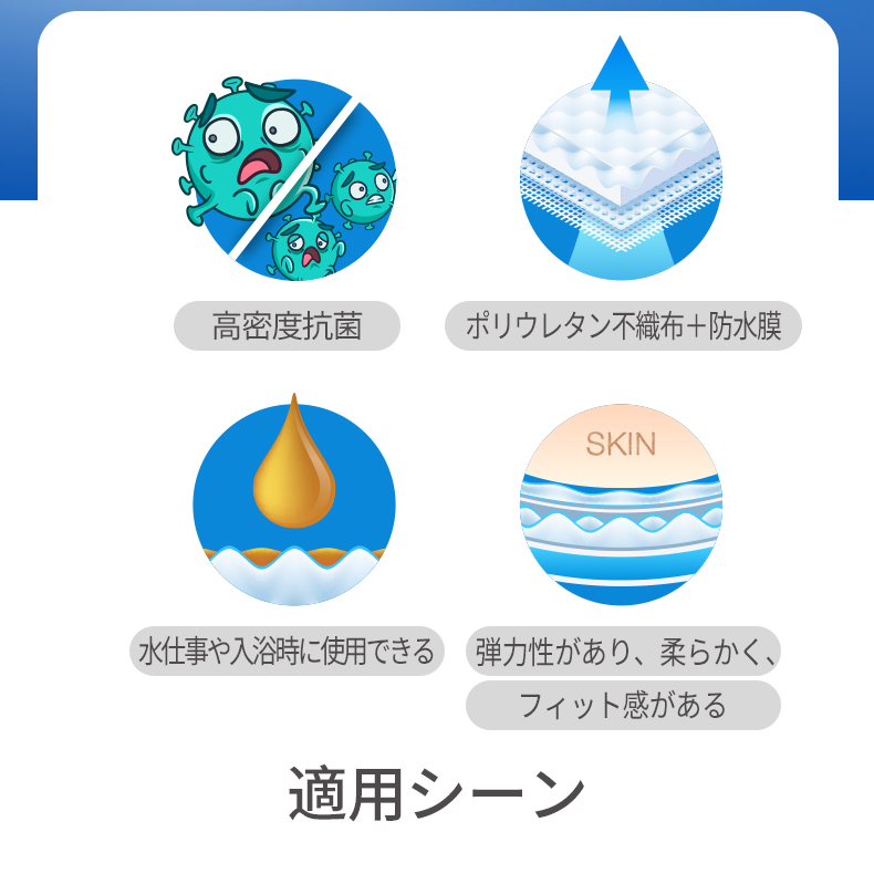 元歳栄養,救急絆創膏バンドエイ