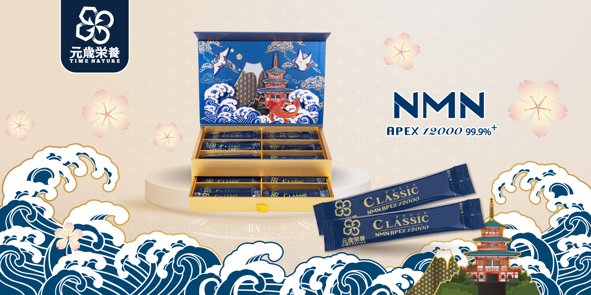 ,元歳栄養NMN,APEX,CLASSIC,12000,舌下吸収粒子