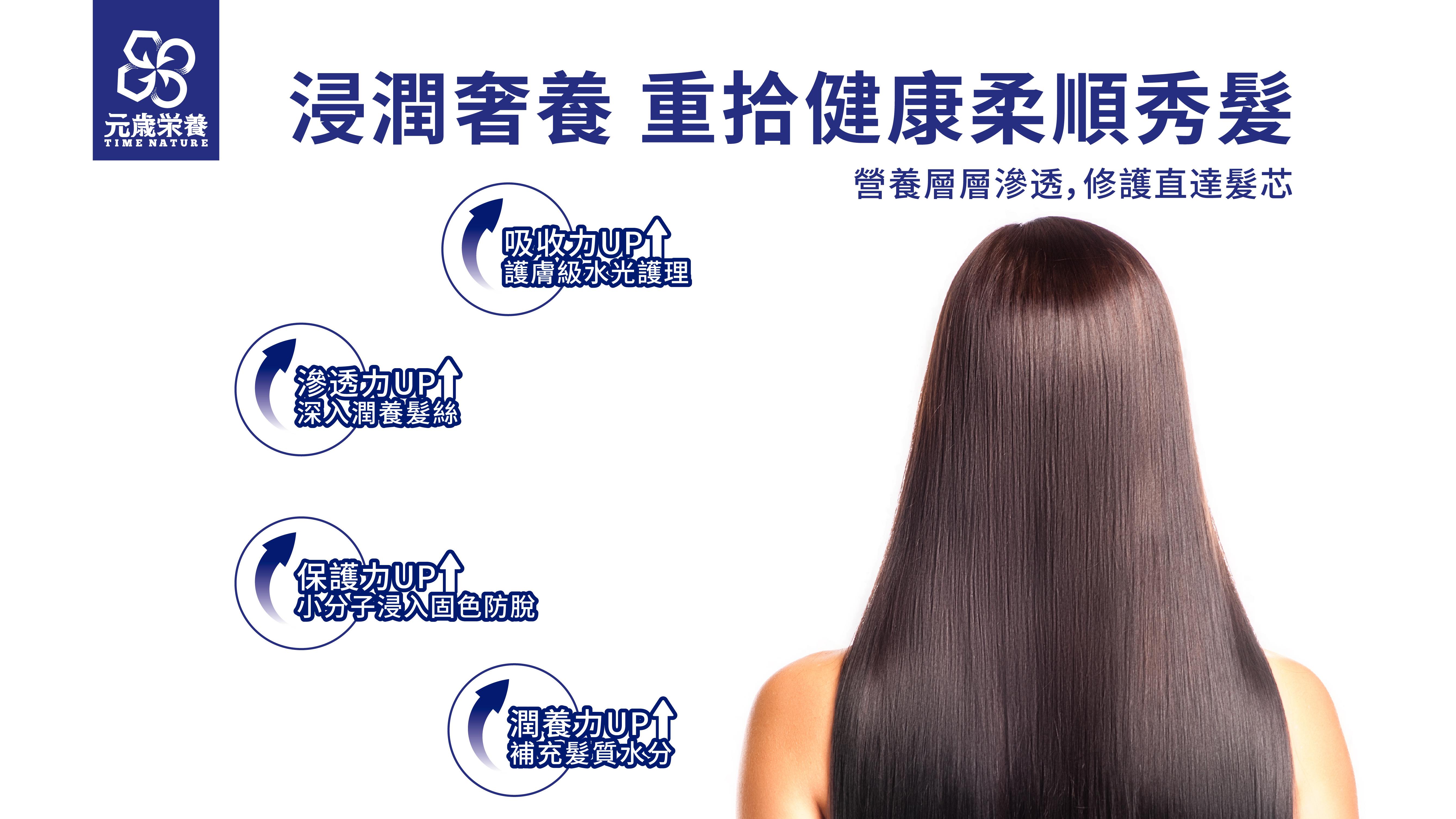 元歳栄養,ジェネシス　ヘアクレンジング