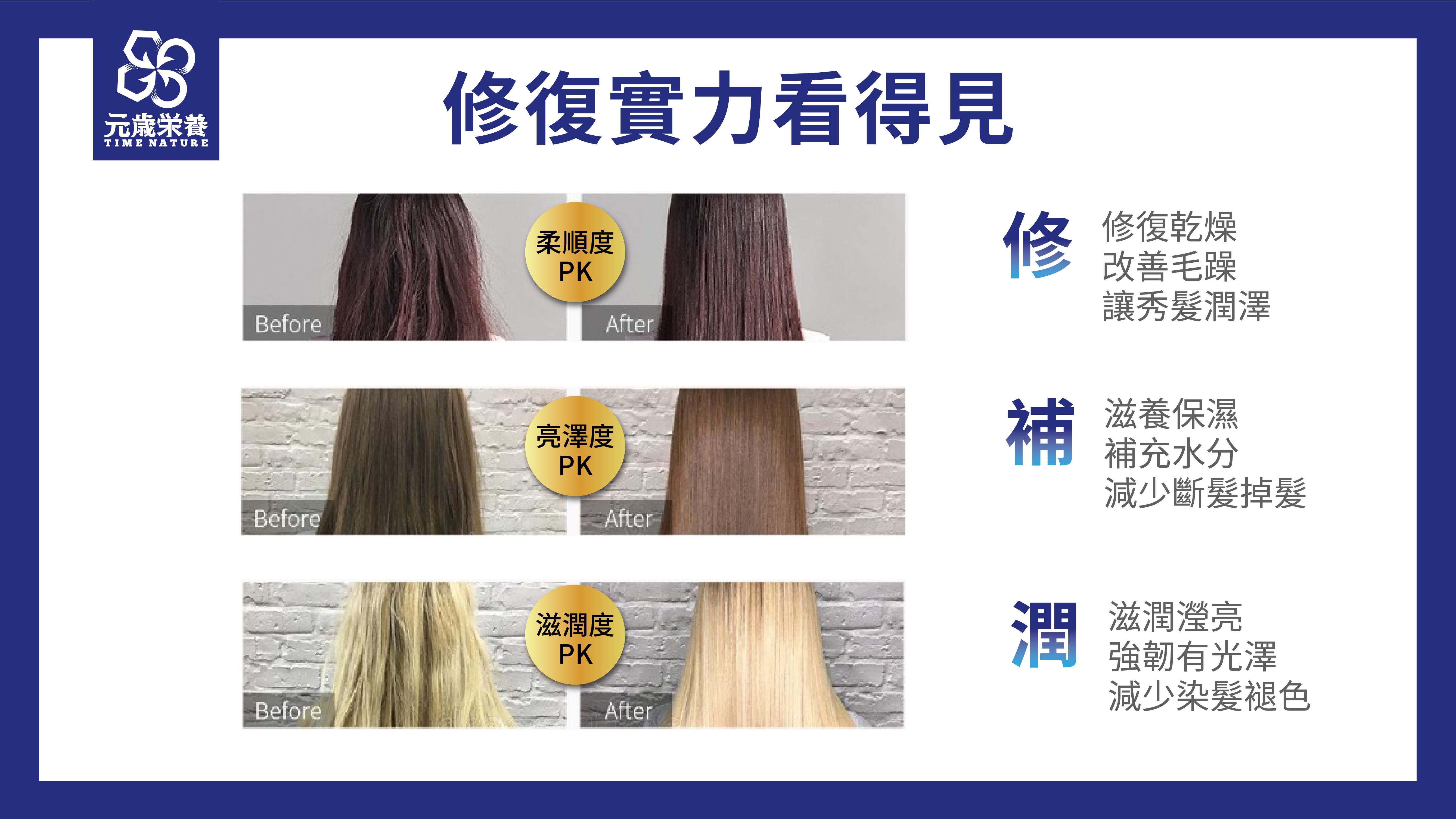 元歳栄養,ジェネシス　ヘアクレンジング