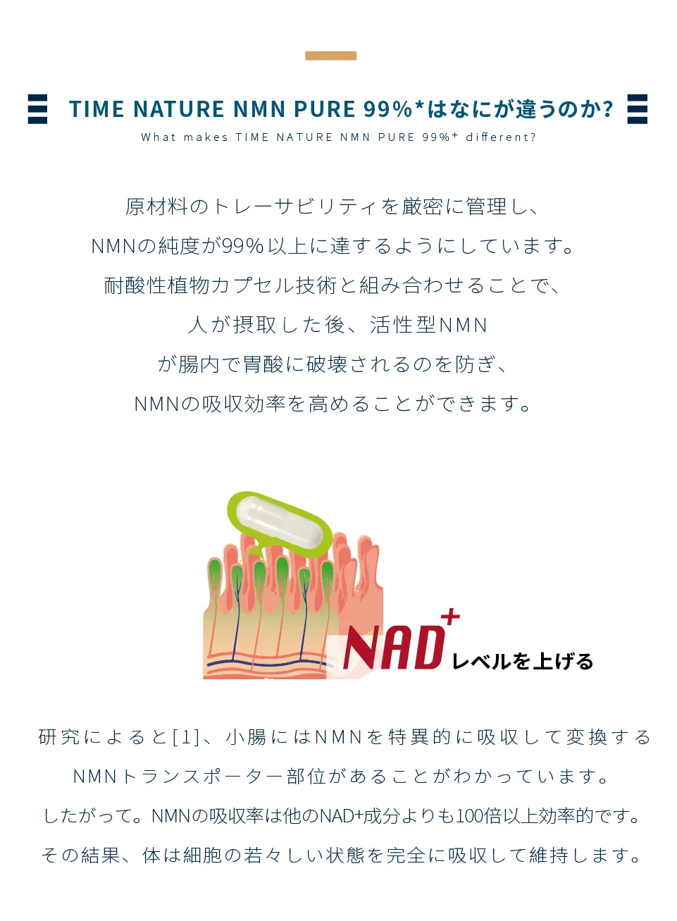 元歳栄養,NMN,PURE