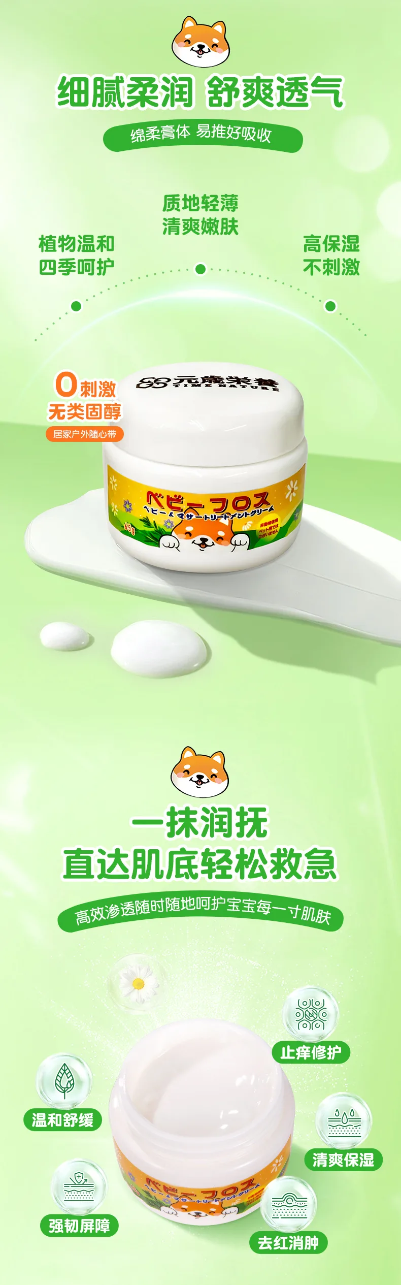 元歳栄養,NEOMIAベビーフロス,プラス
